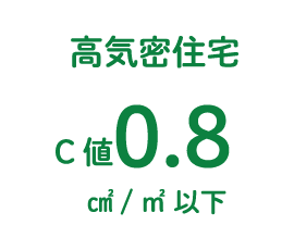 高気密住宅 c値0.8cm2/m2以下