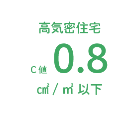高気密住宅 c値0.8cm2/m2以下